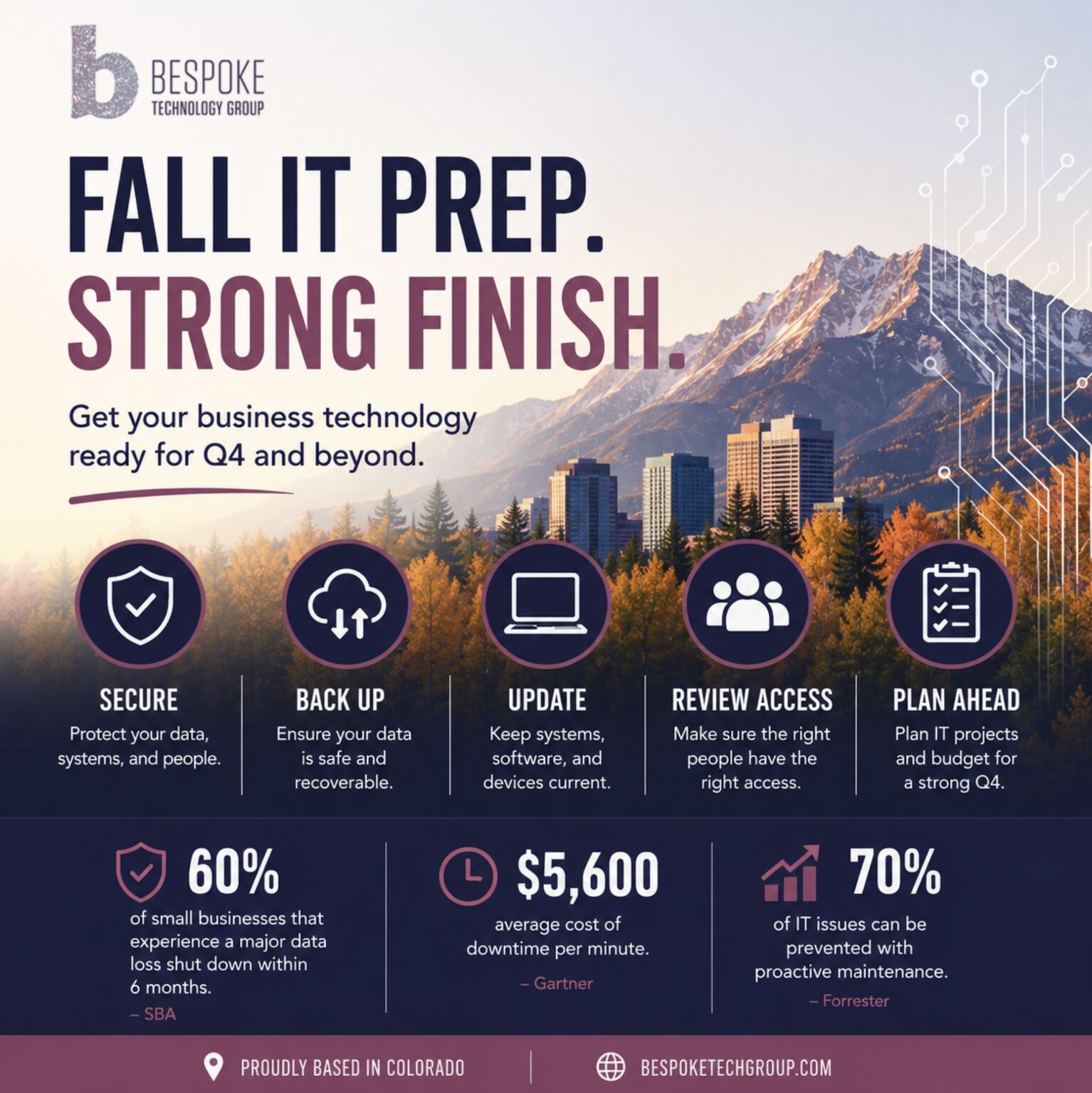 Fall IT Prep